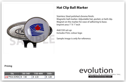Hat Clip Ball Marker2